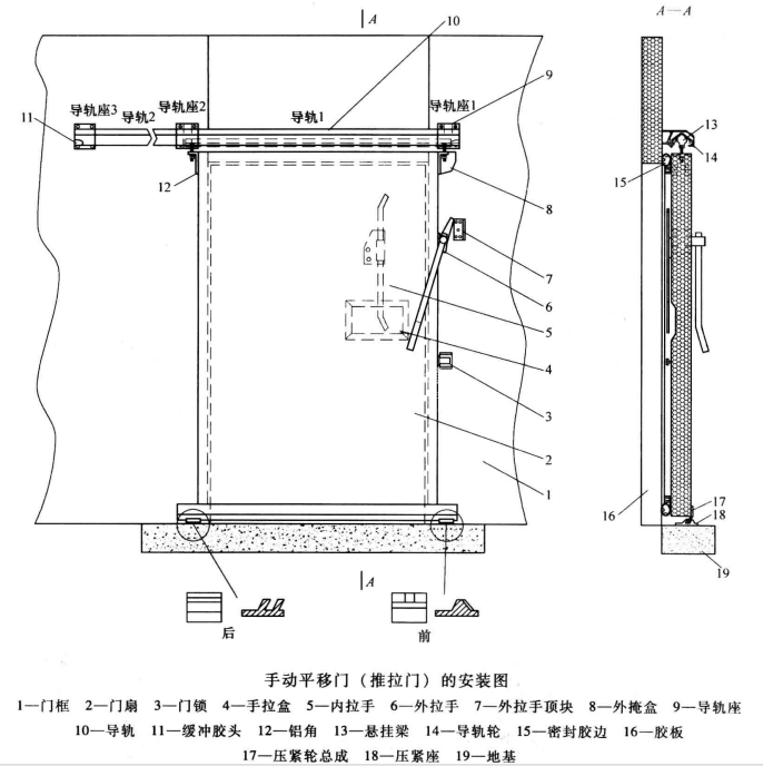 手動(dòng)式冷庫(kù)平移門安裝圖解